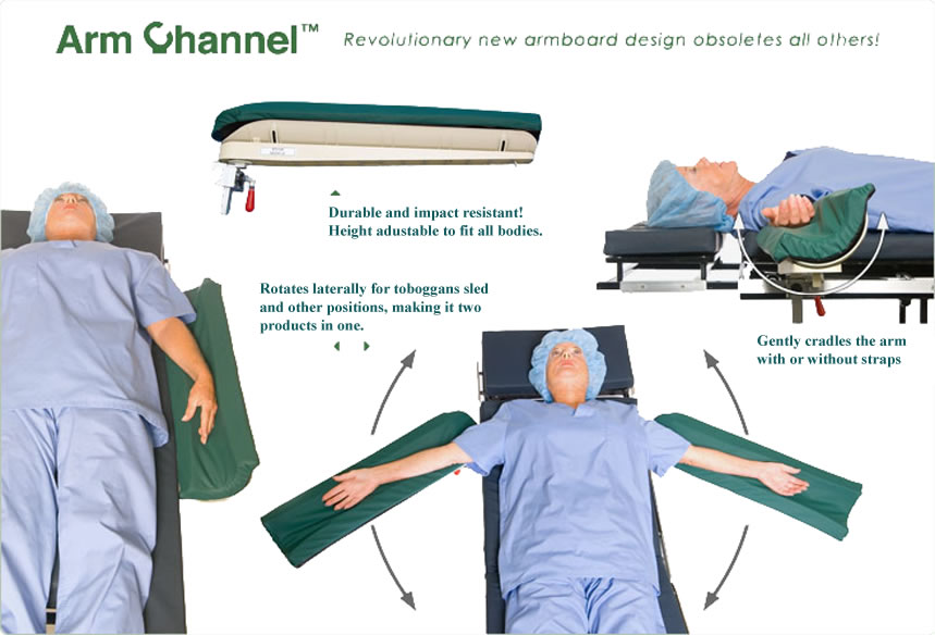 Surgical Armboards
